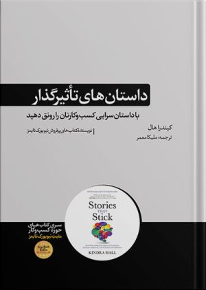 کیندرا هال