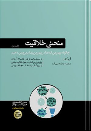 کتاب درباره خلاقیت